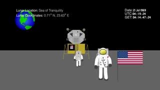 One Small Step - The Apollo 11 Mission Animated