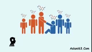 فایل علمی محبت کردن به زبان ترکی