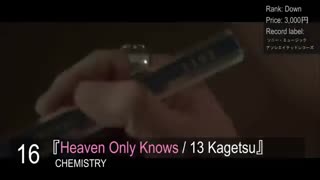 ۳۰ سینگل برتر جی پاپ در سال ۲۰۱۸(من نیز به سوما سایتو افتخار می نمایم)حتی کسایی که تا حالا جی پاپ نشنیدن ببینن شاید خوششون اومد