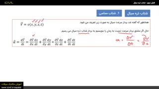 آموزش مکانیک سیالات قسمت سوم