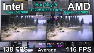 مقایسه CPUهای Intel 8700K و AMD Ryzen7 2700X