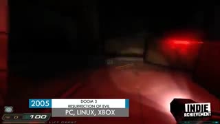 سیر تحول بازی Doom