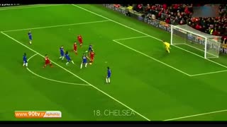 همه ۴۸ گل محمد صلاح برای لیورپول در فصل ۱۸-۲۰۱۷