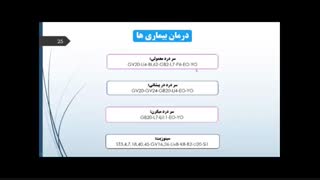 با فشار این نقاط بیماری ها را درمان کنید