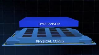 شهرسخت افزار: آشنایی با نقص امنیتی L1 Terminal Fault (L1TF) پردازنده های اینتل