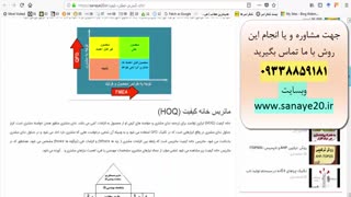 آموزش روش QFD (گسترش عملکرد کیفیت)