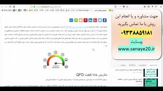 روش qfd-AHP (ترکیب Qfd و فرایند سلسله مراتبی)