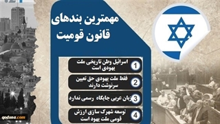 قانون «کشور یهود» در اسرائیل که قانون اساسی ندارد، چه می گوید؟