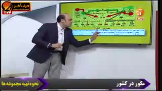 مطابقت شیمی حرف اخر استاد شیروانی