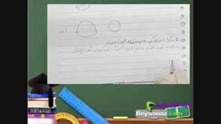 آموزش ریاضی هفتم فصل ششم