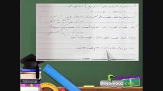 آموزش ریاضی هفتم فصل هشتم