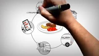 نرم افزار پرینت سه بعدی غذا جهت کمک به سالمندانی که مشکل بلع غذا دارند