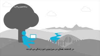 لزوم استفاده از راهکارهای ذخیره سازی و استوریج