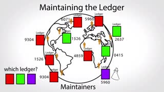 کسب پول با مرورگر