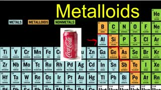 مقایسه خواص فلزها, نافلزها و شبه فلزها