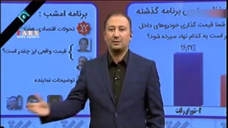 کنایه مجری پایش به وزیر بهداشت