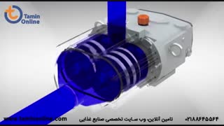 نحوه عملکرد پمپ دو قلو غلیظ کش