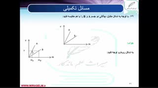 جلسه 34 فیزیک دهم- چگالی 6 - محمد پوررضا