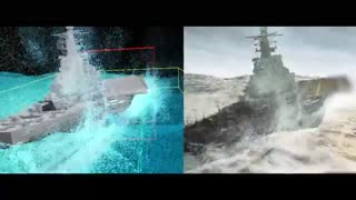 جلوه های ویژه در ایران - جلوه های ویژه چیست -  جلوه های ویژه در سینمای ایران - نام دیگر جلوه های ویژه  - جلوه های ویژه بصری