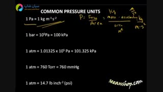 ویدئو آموزشی فشار و تبدیل یکاهای آن
