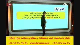 تدریس گرما توسط مهندس امیر مسعودی در برنامه اوج یادگیری کنکور اسان است