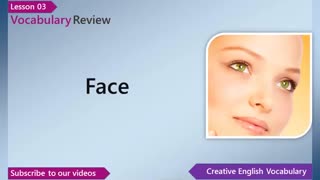 (Learn English -English Vocabulary Lesson 3 – Body Parts (Human Body