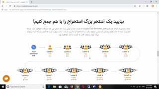 کریپتوتب آسان ترین روش استخراج بیت کوین