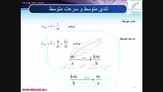 جلسه3 فیزیک دوازدهم- سرعت متوسط و تندی متوسط - محمد پوررضا 09355465946