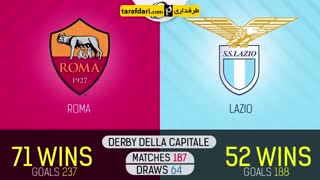 20 دربی بزرگ دنیای فوتبال (فوتوکلیپ)