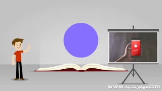 کانادایی شو