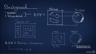 آموزش UVW Mapping در تری دی مکس 2018