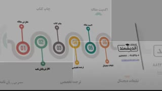 انجام پایان نامه | انجام مقاله| چاپ مقاله | اندیشمند|88927214