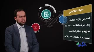 دکتر افراسیابی- برنامه تلویزیونی تارگرد