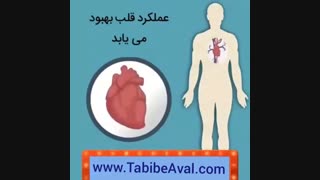 مزایای مصرف بادام