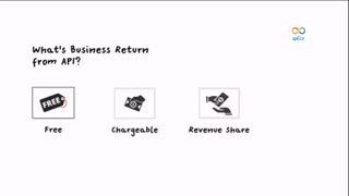 سایت apiEco در مورد Omni Channel ها و نقش آنها در اقتصاد API صحبت می کند