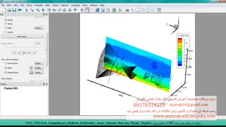 فیلم آموزش Tecplot 2018 به فارسی - آموزش پیشرفته تک پلات 2018- آموزش فارسی تکپلات 360 و نسخه2018